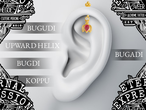 99% Painless Ear Piercing in Bangalore! ETERNAL EXPRESSION